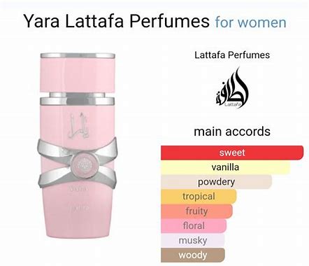 Yara by Lattafa